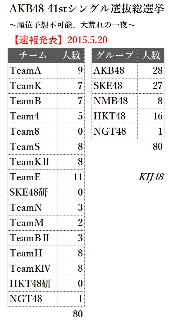 4d5cefa7