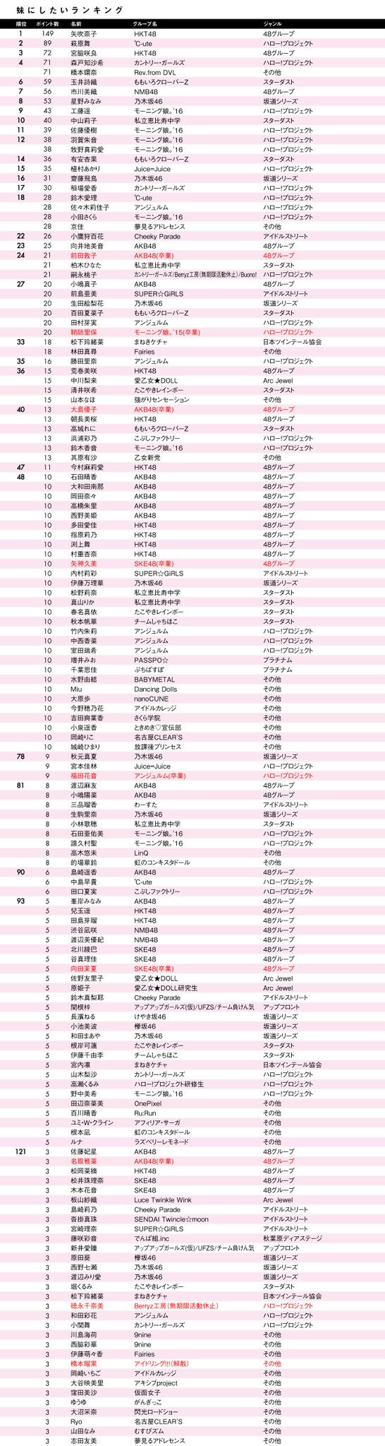 CdOtUUoUYAIbS_0