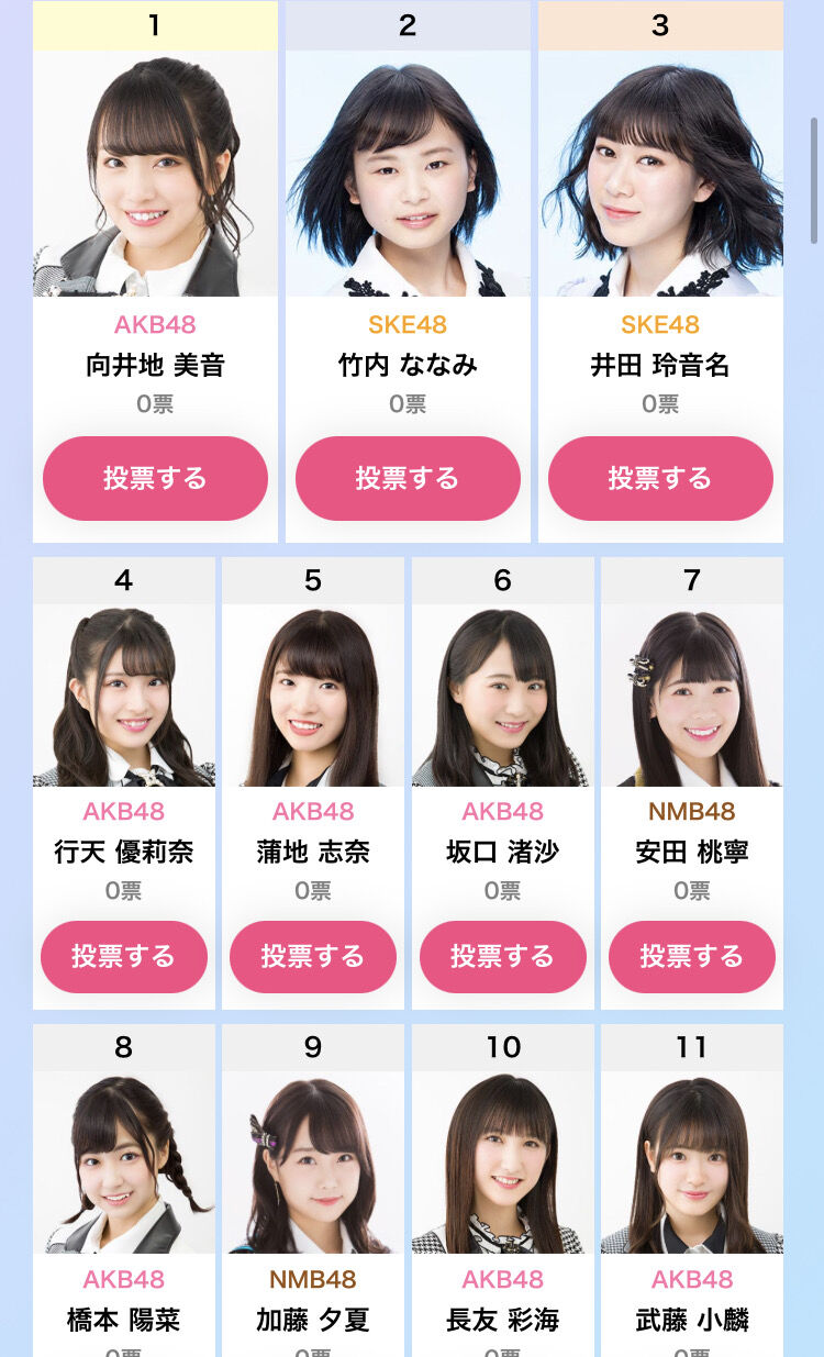 Akb48g 写真集選抜イベント 予選通過者が決定 Akb48グループ 2chニュースのまとめのまとめ Akb48g 写真集選抜イベント 予選通過者が決定 Akb48グループ 2chニュースのまとめのまとめ