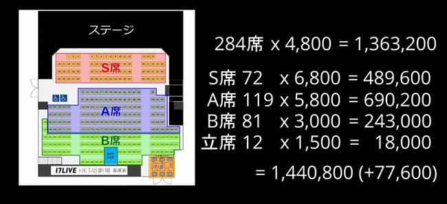 3f225fe2