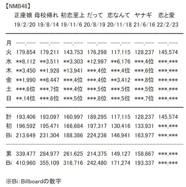 2022y02m24d_125000851