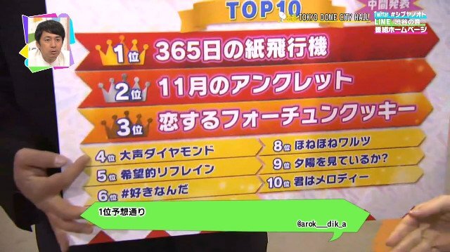 7337a87b