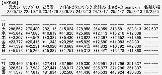 2026y02m26d_003120280