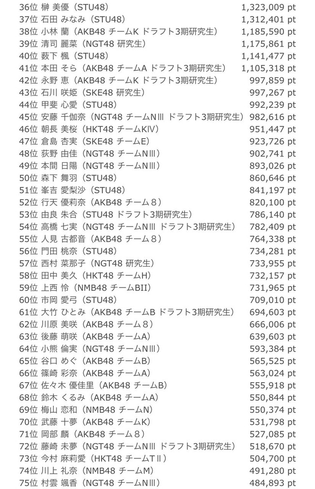 31ed77c5