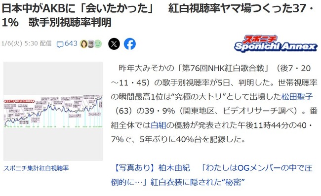 2026y01m06d_180026173