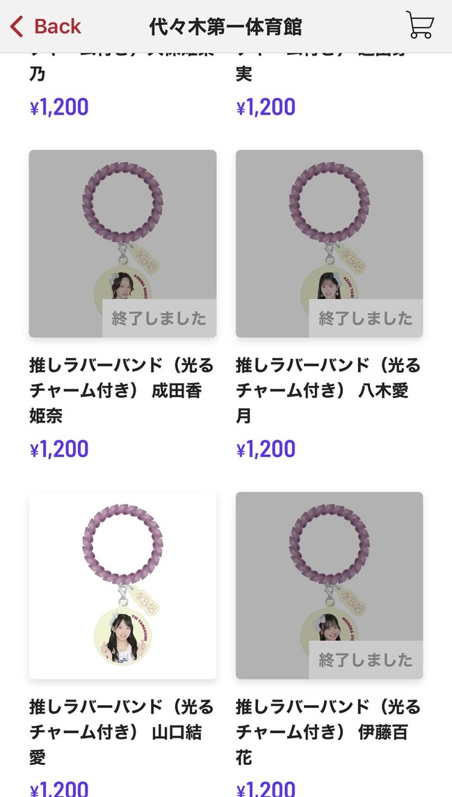 d7b40b05