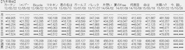 2015y10m31d_212958898