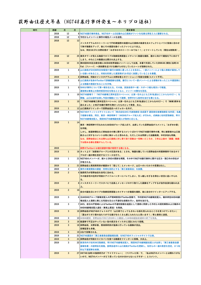 5084cd45