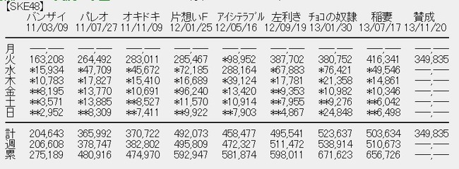 2013y11m20d_203833309
