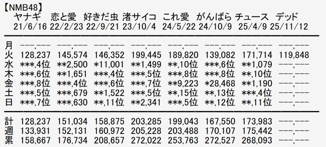 2025y11m12d_234837041