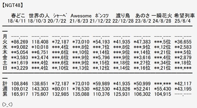 2025y06m12d_050956654