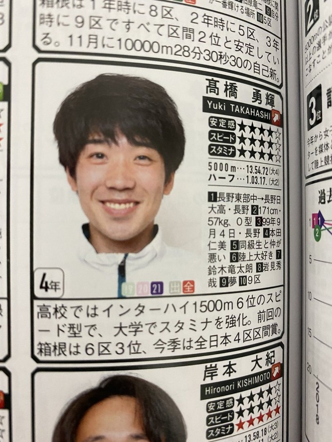 Akb48タイムズ Akb48まとめ 朗報 本田仁美が明治大学でトークショーを開催する Akb48チーム8ひぃちゃん Livedoor Blog ブログ