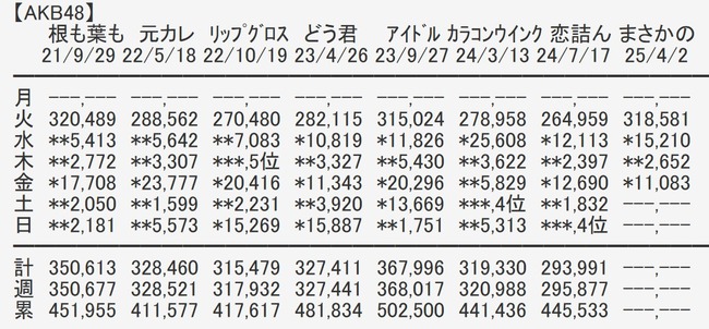 2025y04m06d_055719216