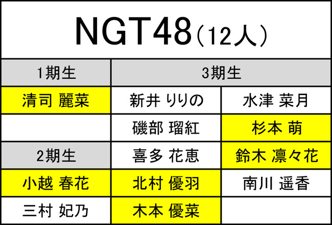 a5e5354f