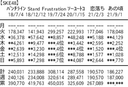 2021y09m08d_094519124