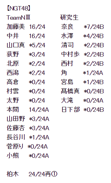 a0b6458c