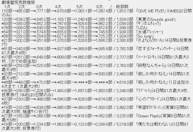 2015y04m10d_193838171