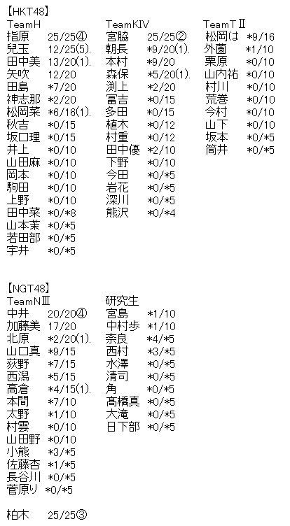 0f20c637