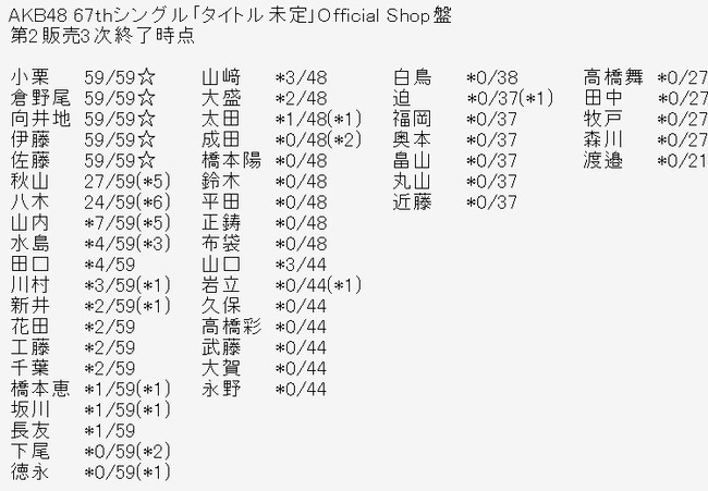 2025y12m27d_204704694