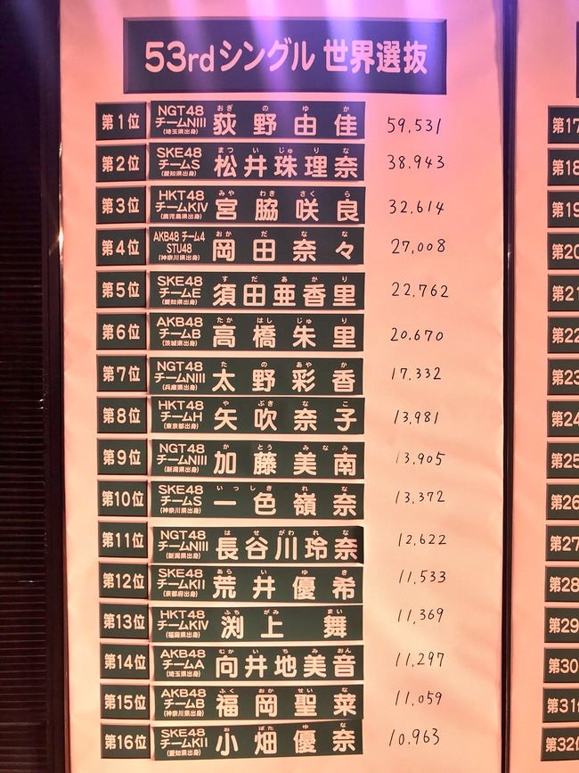 a4df5a18