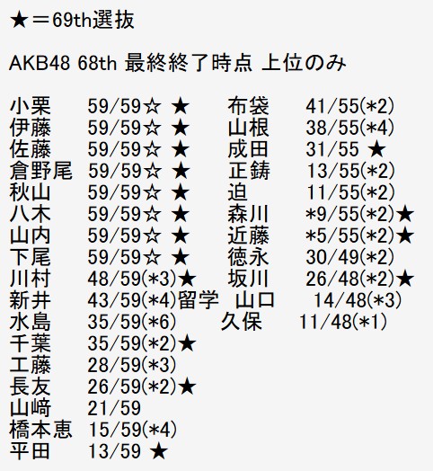 2026y10m04d_183040054