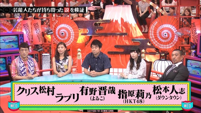 Akb48タイムズ Akb48まとめ 水曜日のダウンタウン 尼崎 日本一愉快な街説 出演 Hkt48指原莉乃 のまとめ Livedoor Blog ブログ Akb48タイムズ Akb48まとめ 水曜日のダウンタウン 尼崎 日本一愉快な街説 出演 Hkt48指原莉乃 のまとめ Livedoor Blog ブログ