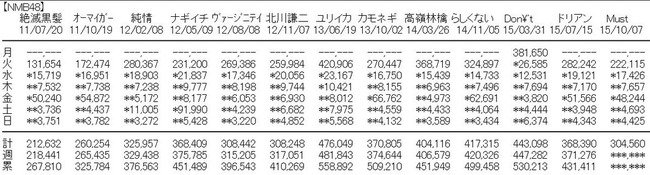 2015y10m13d_114243643