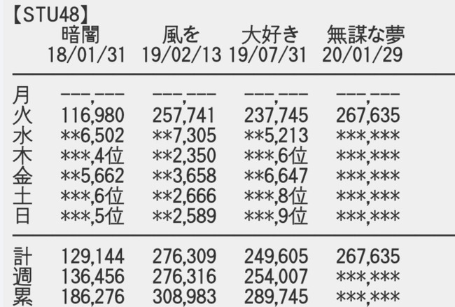 2020y01m29d_195919950