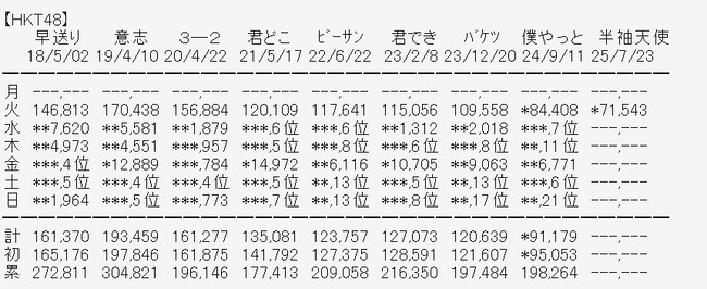 2025y07m24d_045226273