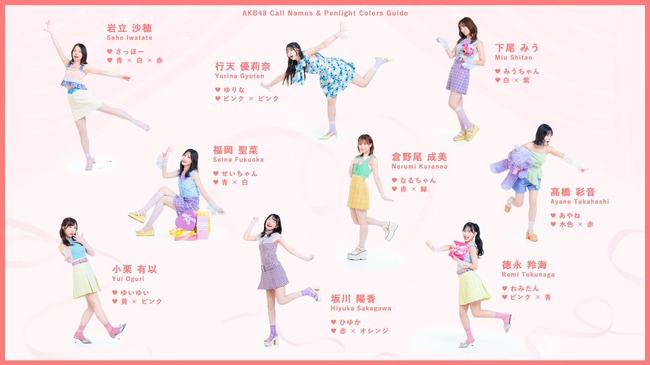 【速報】AKB48 メンバー全員のコールとペンライトカラーの早見表ｷﾀ━━━━(ﾟ∀ﾟ)━━━━!!