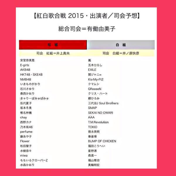 Akb48タイムズ Akb48まとめ 速報 15nhk紅白歌合戦出場者予想キタ ゚ ゚ Akb48 Ske48 Nmb48 Hkt48 乃木坂46が出演 Livedoor Blog ブログ Akb48タイムズ Akb48まとめ 速報 15nhk紅白歌合戦出場者予想キタ ゚ ゚ Akb48 Ske48 Nmb48 Hkt48 乃木坂46が出演 Livedoor Blog ブログ
