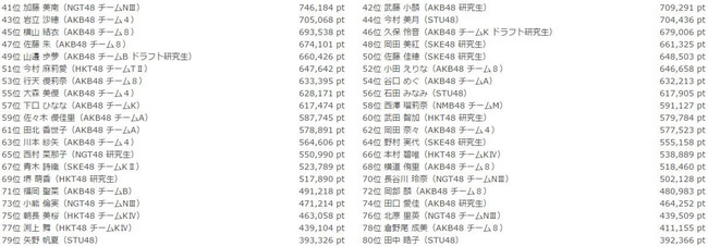 2017y06m03d_200400546