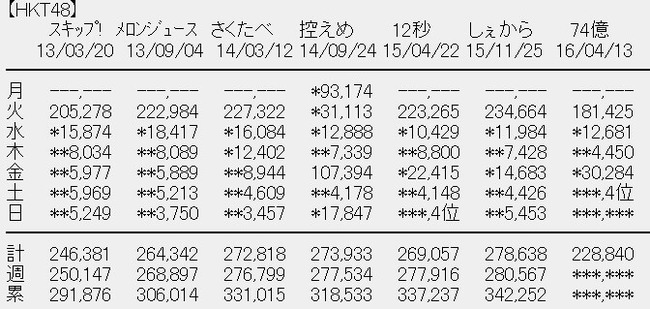 2016y04m17d_195921501