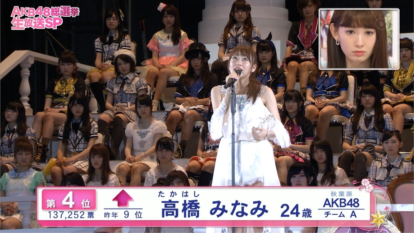 Akb48タイムズ Akb48まとめ 高橋みなみ Livedoor Blog ブログ Akb48タイムズ Akb48まとめ 高橋みなみ Livedoor Blog ブログ
