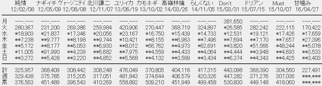 2016y05m02d_193010469