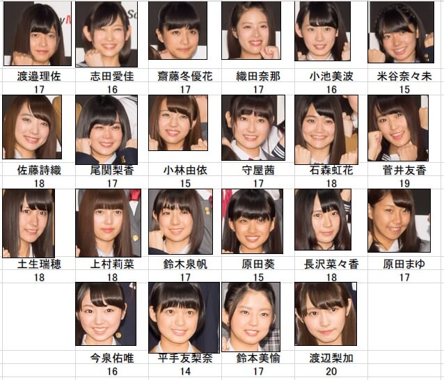 Akb48タイムズ Akb48まとめ 画像あり 乃木坂46の妹分 欅坂46 のビジュアルレベルが高すぎてヤバイと話題に Livedoor Blog ブログ Akb48タイムズ Akb48まとめ 画像あり 乃木坂46の妹分 欅坂46 のビジュアルレベルが高すぎてヤバイと話題に Livedoor Blog ブログ