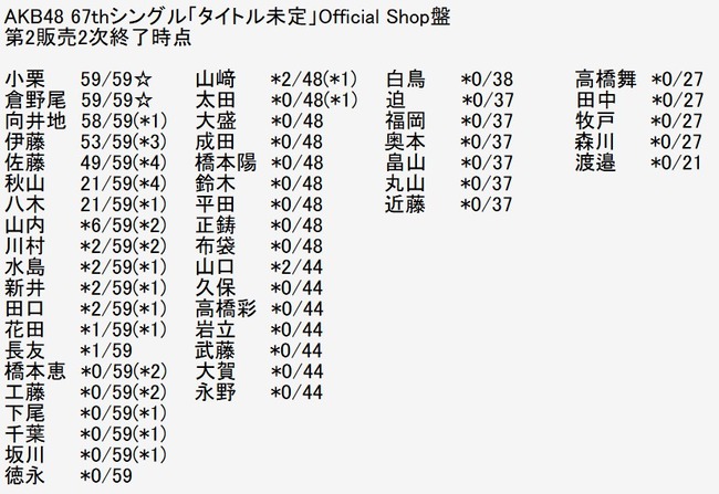 2025y12m24d_204920174