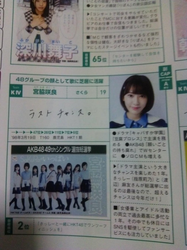 Akb48タイムズ Akb48まとめ 宮脇咲良さん 総選挙ポスターが野澤玲奈と丸被り Akb48 49thシングル選抜総選挙 17年第9回akb48選抜総選挙 Livedoor Blog ブログ Akb48タイムズ Akb48まとめ 宮脇咲良さん 総選挙ポスターが野澤玲奈と丸被り Akb48 49thシングル選抜総選挙 17年第9回akb48選抜総選挙 Livedoor Blog ブログ