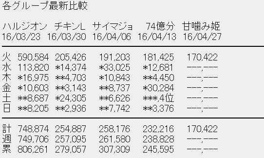 2016y04m27d_200245435