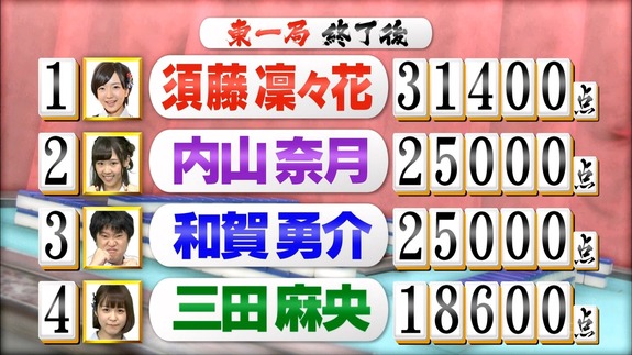 mm151018-0014150520