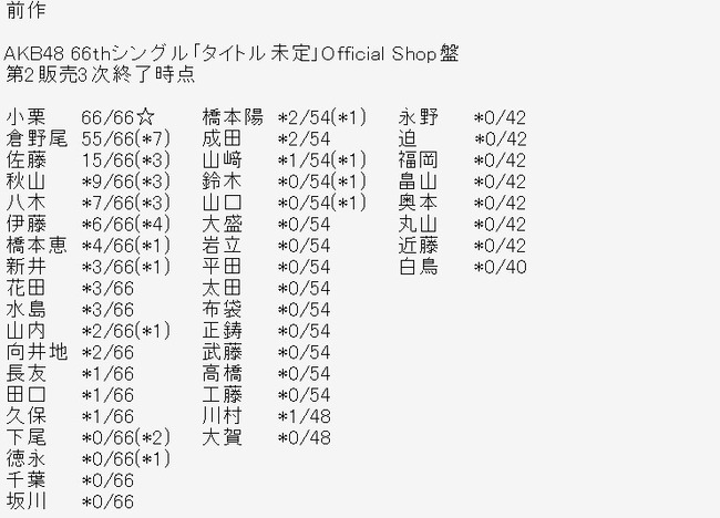 2025y12m27d_204722424