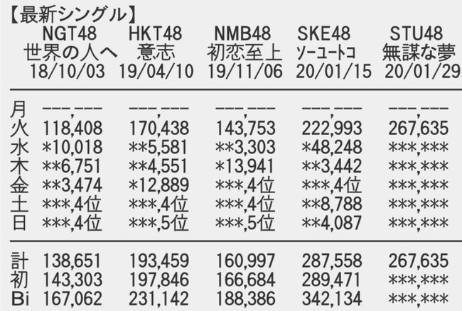 2020y01m29d_195914643