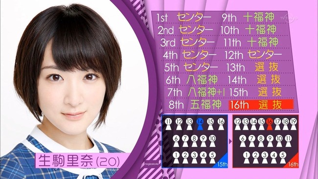 a8d5381f