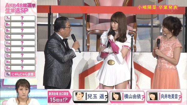 Akb48タイムズ Akb48まとめ 小嶋陽菜が卒業発表 大島優子 犬の警察官も登場 スピーチ全文あり 16年第8回akb48選抜総選挙45thシングル Livedoor Blog ブログ Akb48タイムズ Akb48まとめ 小嶋陽菜が卒業発表 大島優子 犬の警察官も登場 スピーチ全文あり 16年第8回akb48選抜総選挙45thシングル Livedoor Blog ブログ