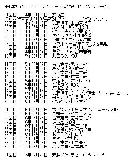 5NPOonP