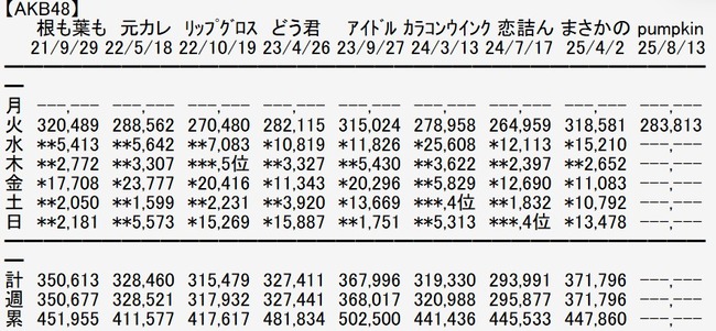 2025y08m13d_203614799