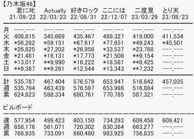 2023y08m25d_133714723