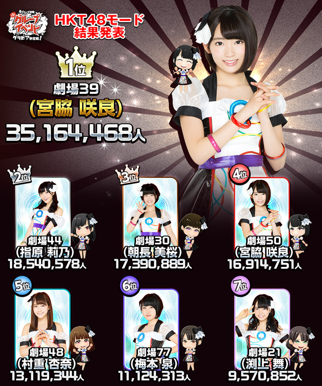 hkt_kekka