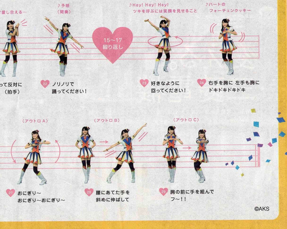 Akb48 恋チュン 発売日 各種プロモーションまとめ Akb48まとめんばー Akb48 恋チュン 発売日 各種プロモーションまとめ Akb48まとめんばー