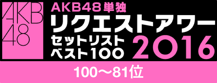 100-81